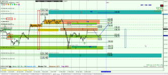 GBPJPY D1.png