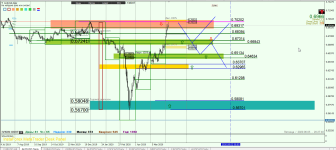 AUDUSD D.png