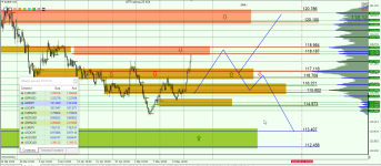 EURJPY H4.png