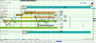 GBPJPY D1.png