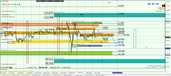 USDJPY D1.png