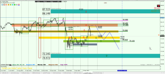 CADJPY D.png