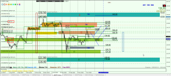 GBPJPY D1.png