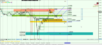 AUDUSD D.png