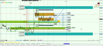 EURCAD D.png