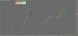 Amega MetaTrader 4.png