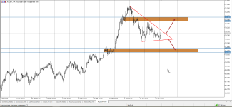 AUDJPY H4.png