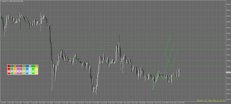 Amega MetaTrader 4.png