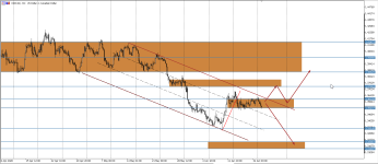 USDCAD H4.png