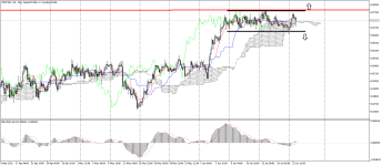 NZDCADH4.png