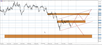 USDCHF H4.png