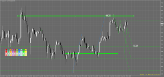 Amega MetaTrader 4.png