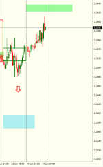 USDCADH1-2.png