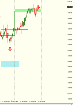 USDCADH1-2.png