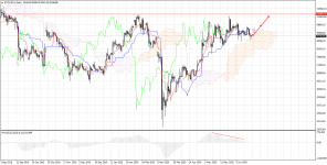 BTCUSD.sDaily.png