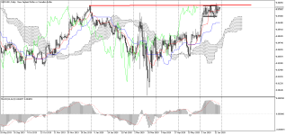 NZDCADDaily.png