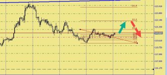 EURJPY-H4.jpg