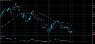 GBPUSD29062020.png