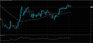 USDCAD29062020.png