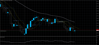 GBPJPY29062020.png