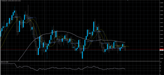 NZDUSD29062020.png