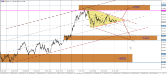 AUDUSD H4.png