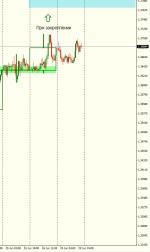 USDCADH1-2.png