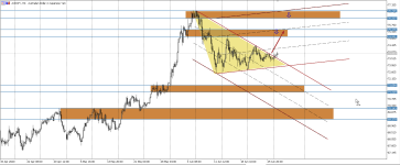 AUDJPY H4.png