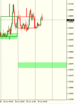 USDCADH1-2.png