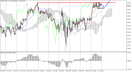 NZDCADDaily.png