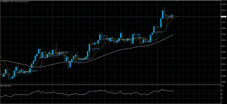 EURGBP30062020.png