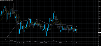 NZDUSD30062020.png