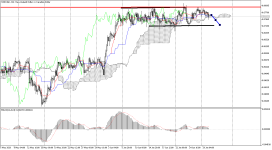 NZDCADH4.png