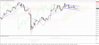 BTCUSD.sDaily.png