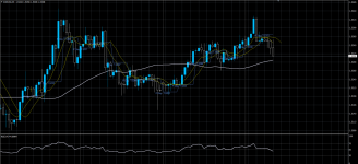 EURCAD30062020.png