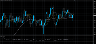 NZDCAD30062020.png