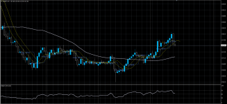 USDJPY01072020.png