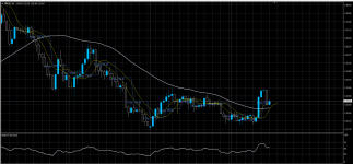 GBPJPY01072020.png