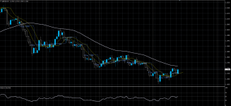 GBPCHF01072020.png