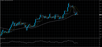 EURGBP01072020.png