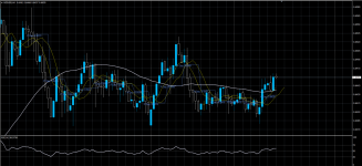 NZDUSD01072020.png