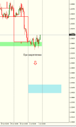 USDCADH1-2.png