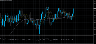 NZDCAD01072020.png