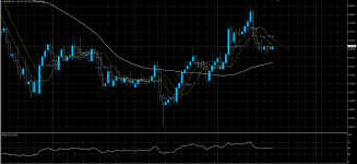 USDJPY02072020.png