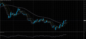 GBPCHF02072020.png