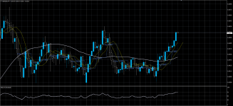 NZDUSD02072020.png