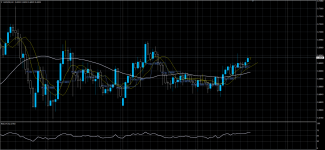 AUDUSD02072020.png