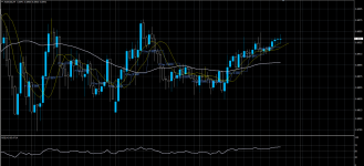 AUDUSD04072020.png