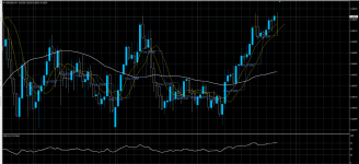 NZDUSD04072020.png