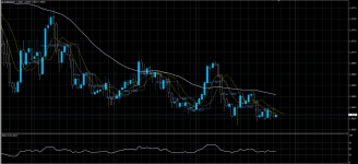 EURCHF05072020.png